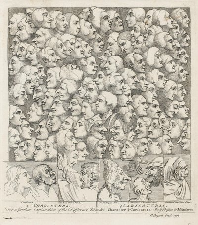 Characters Caricaturas by William Hogarth